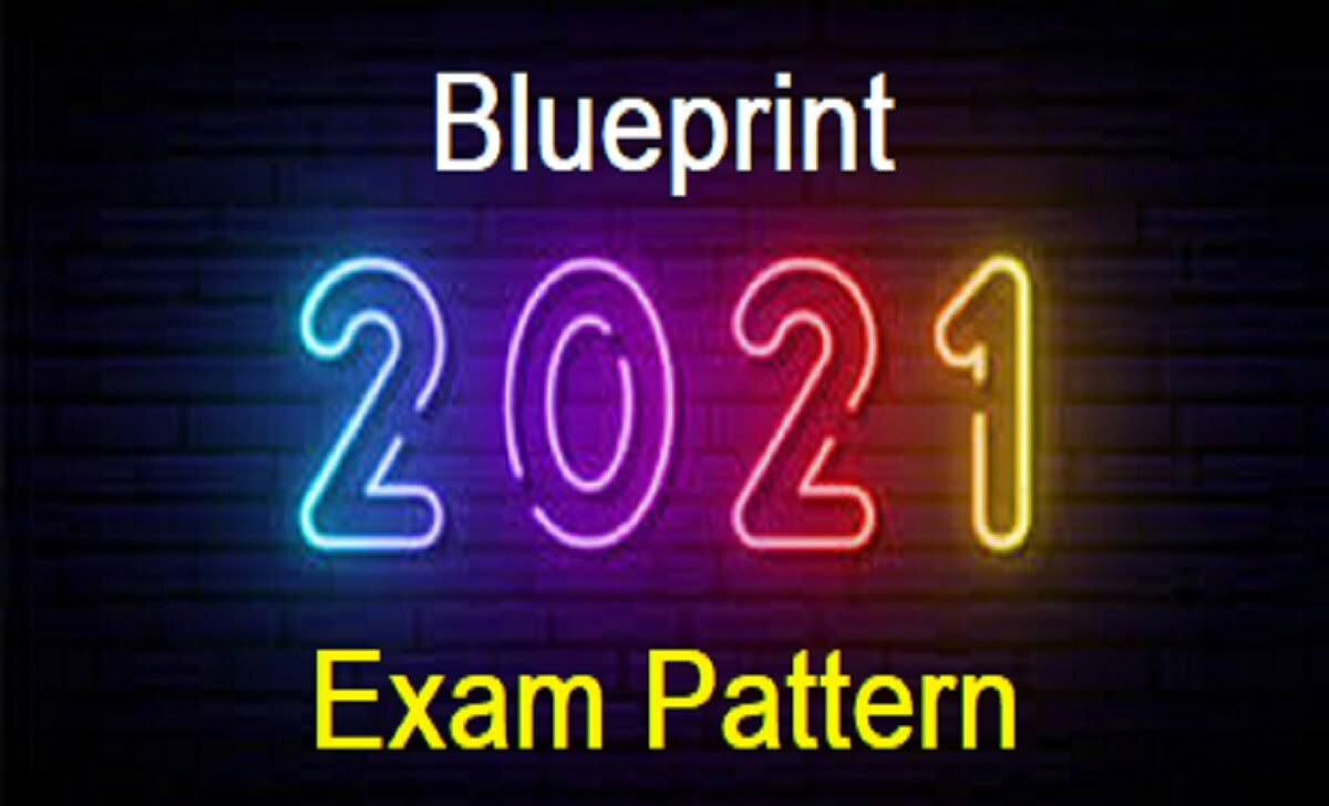 Haryana 11th Blueprint 2021 HBSE XI Question Paper 2021 Haryana 11th Exam Pattern 2021