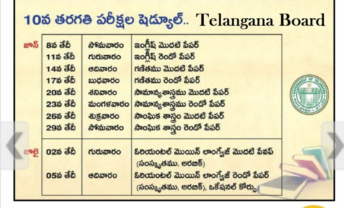 TS SSC 10th Model Paper 2020 Namasthe Telangana